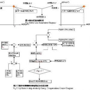 ���M(j��n)����ϵ�y(t��ng)���O(sh��)�䘋(g��u)��