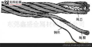 ���x���أ��������U��䓽z�K��(bi��o)��(zh��n)�����B(y��ng)�ƶ�